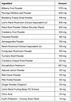 Feel Like You - Daily Support During Hormonal Change