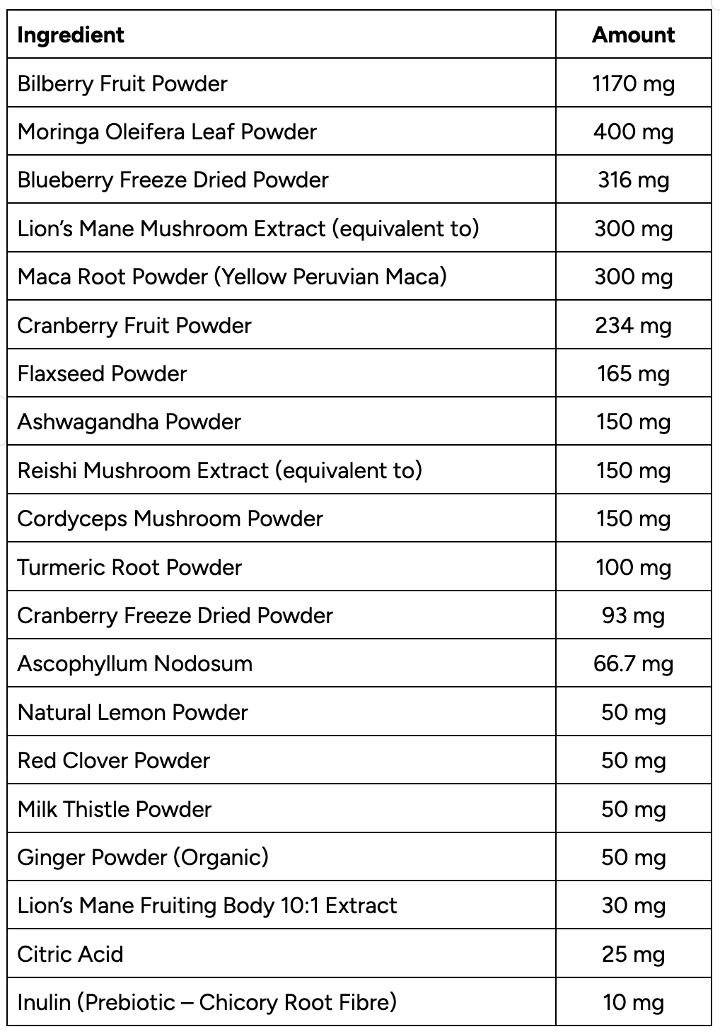 Feel Like You - Daily Support During Hormonal Change